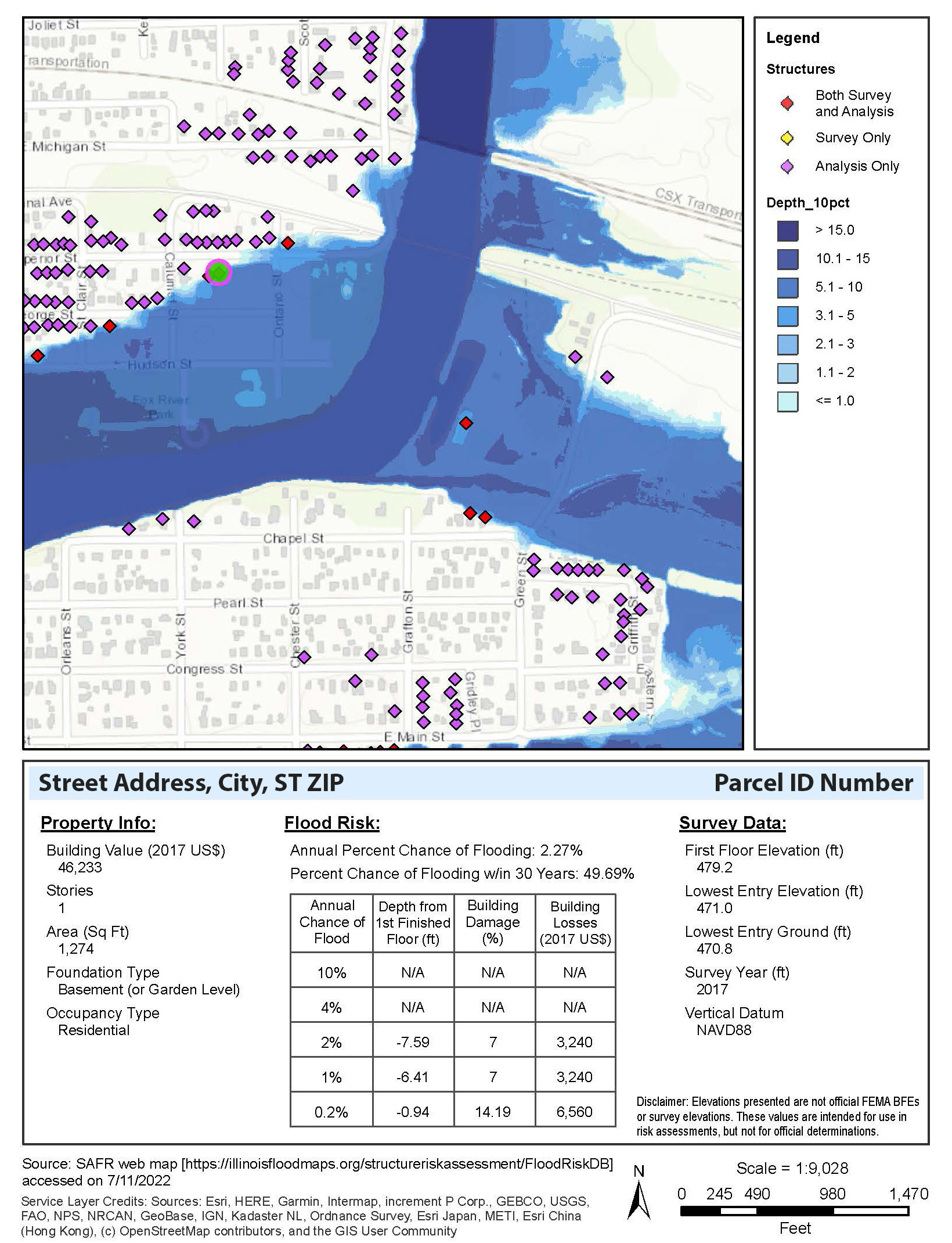 Screenshot of a Structure Info Sheet